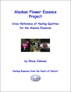 Cross Reference of Healing Qualities